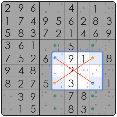sudoku segment